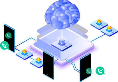 Call Screening With AI