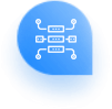 SIP TRUNKING